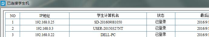 WC䛺̎˿ɲ鿴ÿһ_ĵ䛠B(ti)͕rg